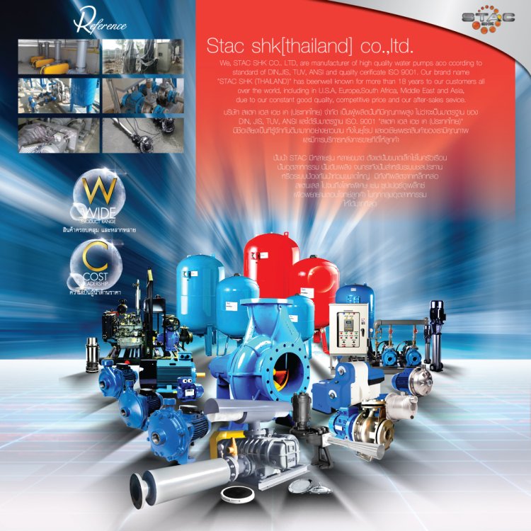 Product สินค้าของ สแตค